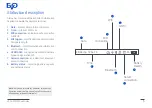 Preview for 6 page of Evo VEGA 3000 M Quick Manual