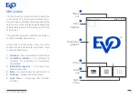 Предварительный просмотр 5 страницы Evo VEGA 3000C Quick Manual