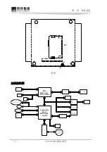 Предварительный просмотр 10 страницы EVOC 104-1649CLD2NA Series User Manual