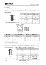 Предварительный просмотр 64 страницы EVOC 104-1649CLD2NA Series User Manual