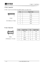 Предварительный просмотр 66 страницы EVOC 104-1649CLD2NA Series User Manual