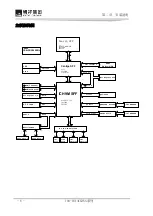 Preview for 10 page of EVOC 104-1814CLDNA Series User Manual