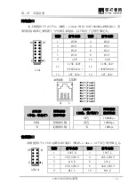 Preview for 15 page of EVOC 104-1814CLDNA Series User Manual