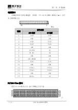 Preview for 18 page of EVOC 104-1814CLDNA Series User Manual