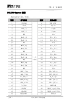 Preview for 20 page of EVOC 104-1814CLDNA Series User Manual