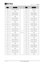 Preview for 22 page of EVOC 104-1814CLDNA Series User Manual