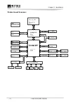 Preview for 56 page of EVOC 104-1814CLDNA Series User Manual