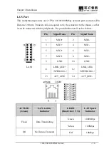 Preview for 61 page of EVOC 104-1814CLDNA Series User Manual