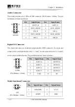 Preview for 62 page of EVOC 104-1814CLDNA Series User Manual