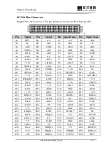 Preview for 65 page of EVOC 104-1814CLDNA Series User Manual