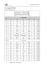 Preview for 40 page of EVOC 6336-STG-YX Manual