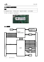 Предварительный просмотр 15 страницы EVOC COM-1816CLNA User Manual