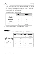 Предварительный просмотр 17 страницы EVOC COM-1816CLNA User Manual