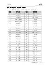 Предварительный просмотр 18 страницы EVOC COM-1816CLNA User Manual