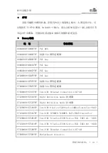 Предварительный просмотр 48 страницы EVOC COM-1816CLNA User Manual