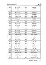 Предварительный просмотр 80 страницы EVOC COM-1816CLNA User Manual