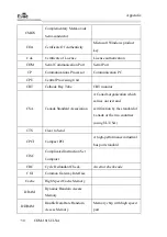 Предварительный просмотр 117 страницы EVOC COM-1816CLNA User Manual