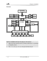 Предварительный просмотр 11 страницы EVOC CPC-1814CLD5NA-N User Manual