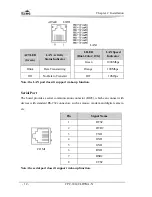 Предварительный просмотр 17 страницы EVOC CPC-1814CLD5NA-N User Manual