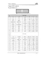 Предварительный просмотр 20 страницы EVOC CPC-1814CLD5NA-N User Manual