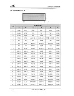 Предварительный просмотр 21 страницы EVOC CPC-1814CLD5NA-N User Manual