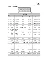 Предварительный просмотр 22 страницы EVOC CPC-1814CLD5NA-N User Manual