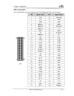 Предварительный просмотр 24 страницы EVOC CPC-1814CLD5NA-N User Manual