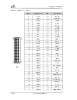 Предварительный просмотр 25 страницы EVOC CPC-1814CLD5NA-N User Manual