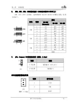 Предварительный просмотр 16 страницы EVOC CPC-1817CLD5NA User Manual