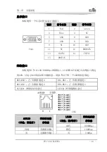 Предварительный просмотр 18 страницы EVOC CPC-1817CLD5NA User Manual