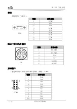 Предварительный просмотр 19 страницы EVOC CPC-1817CLD5NA User Manual