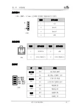 Предварительный просмотр 20 страницы EVOC CPC-1817CLD5NA User Manual