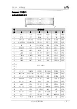 Предварительный просмотр 22 страницы EVOC CPC-1817CLD5NA User Manual