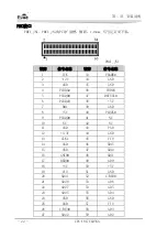 Предварительный просмотр 27 страницы EVOC CPC-1817CLD5NA User Manual