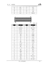 Предварительный просмотр 28 страницы EVOC CPC-1817CLD5NA User Manual