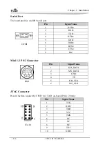 Предварительный просмотр 71 страницы EVOC CPC-1817CLD5NA User Manual