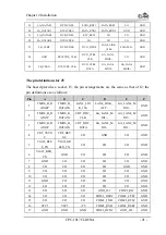 Предварительный просмотр 78 страницы EVOC CPC-1817CLD5NA User Manual