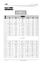 Предварительный просмотр 17 страницы EVOC CPC-3813CLD3N Manual