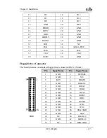 Preview for 22 page of EVOC EC0-1814 User Manual