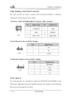 Preview for 23 page of EVOC EC0-1814 User Manual