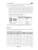 Preview for 24 page of EVOC EC0-1814 User Manual