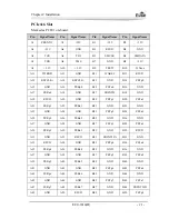 Preview for 26 page of EVOC EC0-1814 User Manual