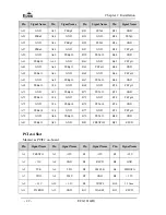 Preview for 27 page of EVOC EC0-1814 User Manual