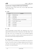 Preview for 43 page of EVOC EC0-1814 User Manual