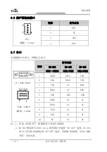 Предварительный просмотр 16 страницы EVOC EC0-1816 Series User Manual