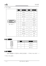 Предварительный просмотр 18 страницы EVOC EC0-1816 Series User Manual