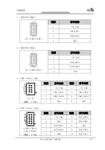 Предварительный просмотр 19 страницы EVOC EC0-1816 Series User Manual