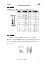 Предварительный просмотр 21 страницы EVOC EC0-1816 Series User Manual