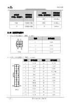 Предварительный просмотр 22 страницы EVOC EC0-1816 Series User Manual