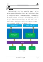 Предварительный просмотр 61 страницы EVOC EC0-1816 Series User Manual